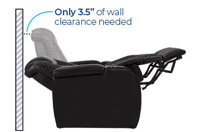 Zero-Wall Recline