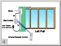 Electric Curtain Rod System