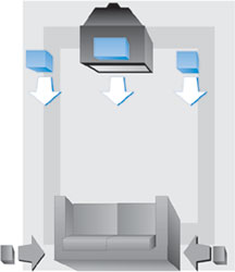 Figure5a