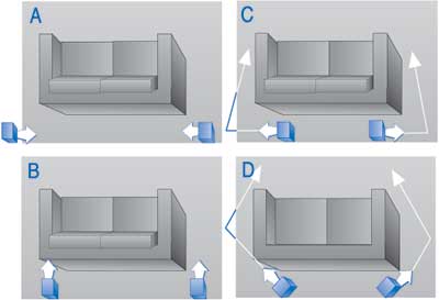Figure11