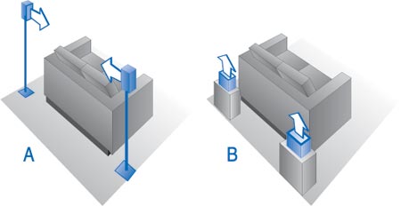 Figure12