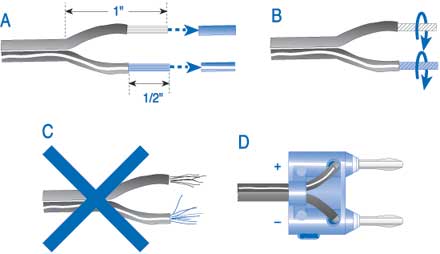 Figure14