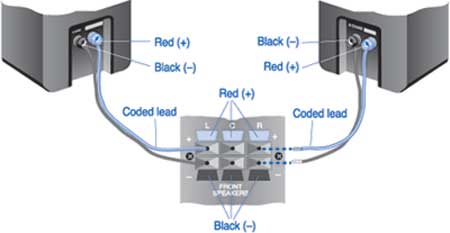 Figure15
