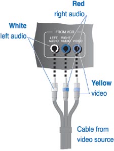 Figure16