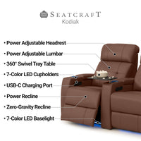 Kodiak Chaise CoolZeroᵀᴹ Italian Leather Home Theater Seating