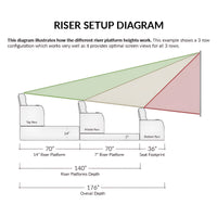SoundRight 14'' Home Theater Riser Platform w/ Optional Riser Step